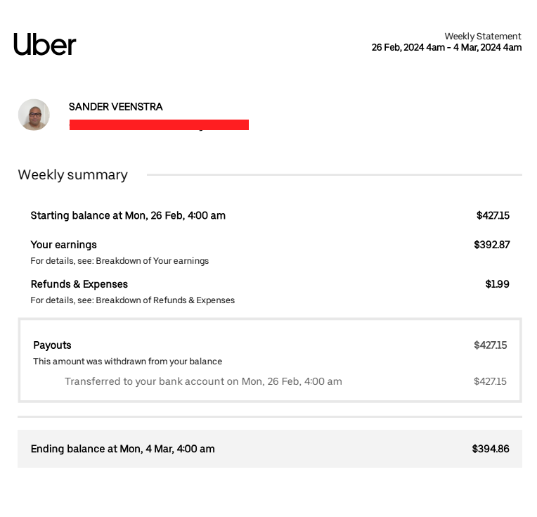 Uber Earnings