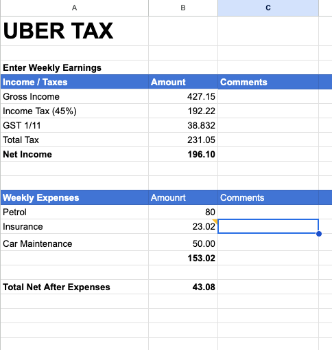Uber Expenses